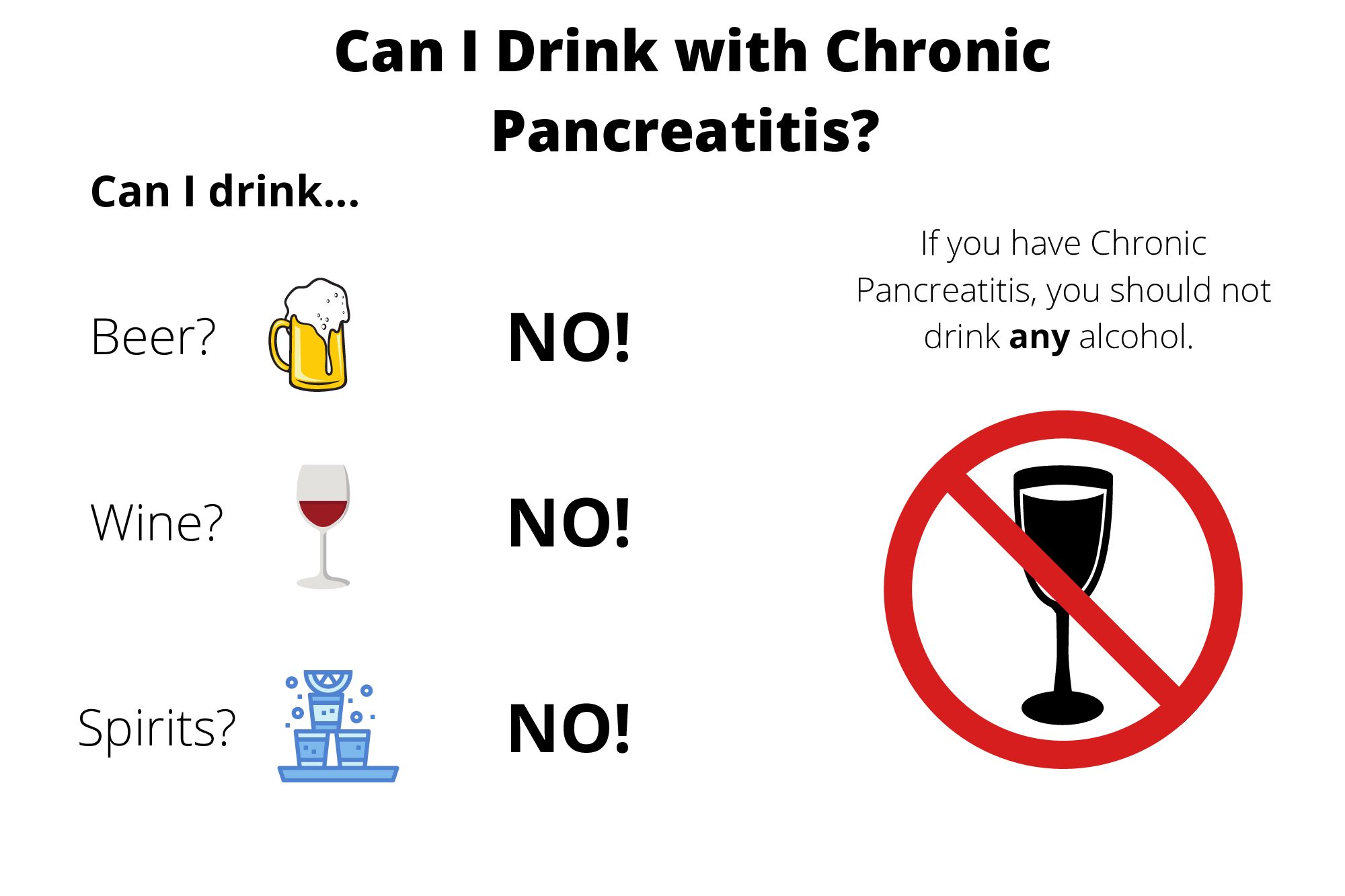 Can You Drink Alcohol After Having Pancreatitis?