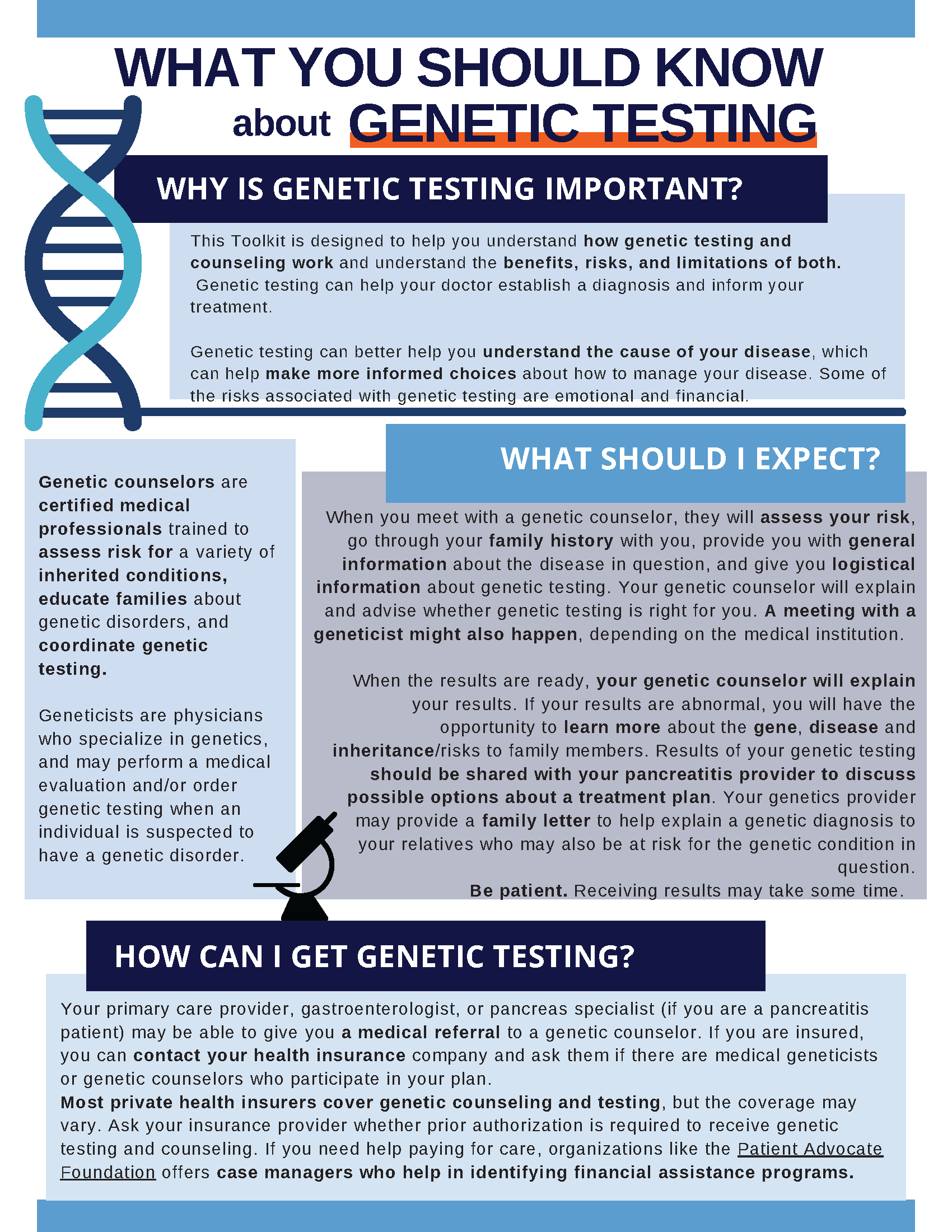 What-You-Should-Know-About-Genetic-Testing-for-Pancreatitis_Page_1