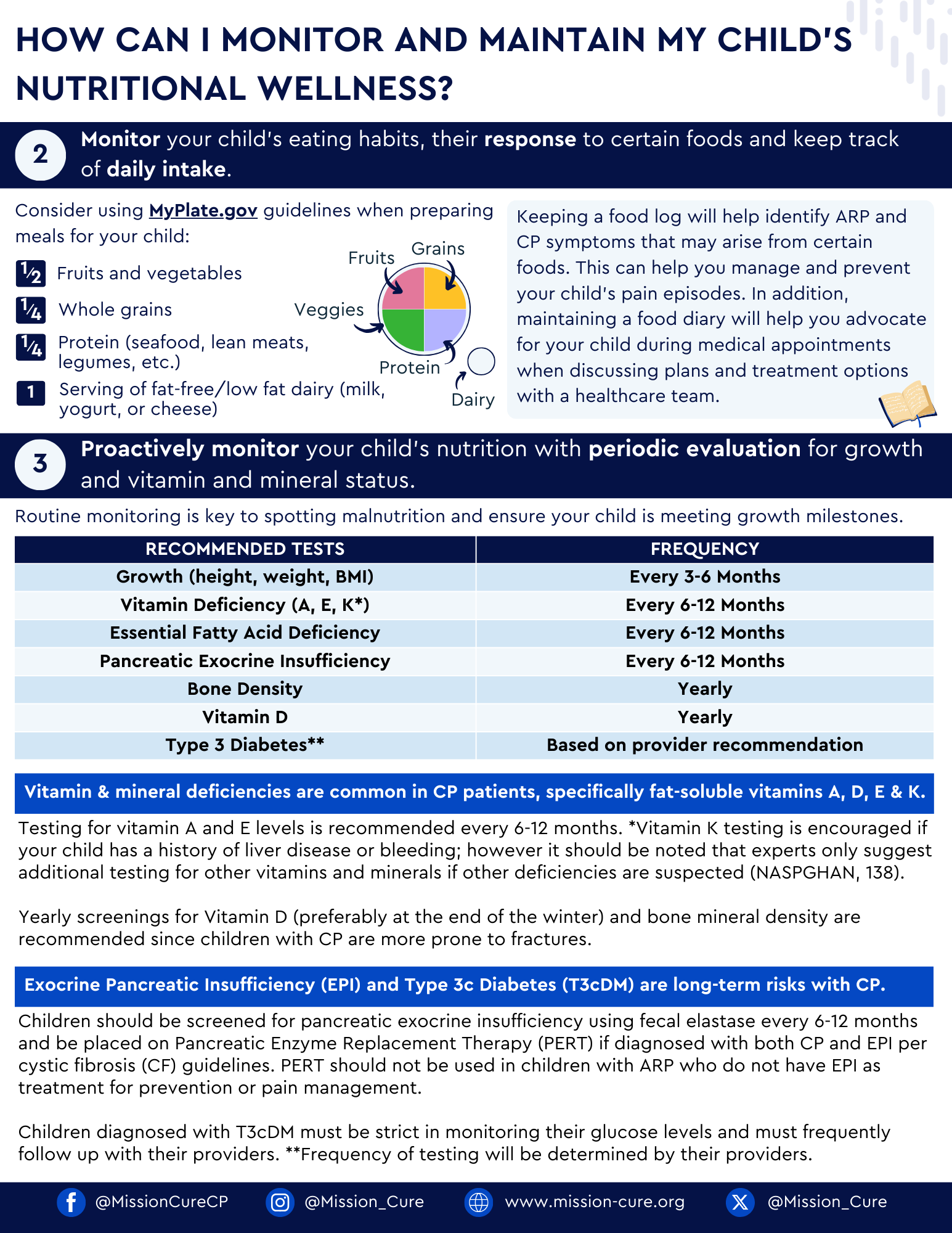 Pediatric Nutrition 2